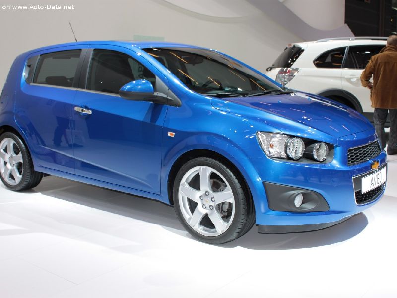 Chevrolet Aveo III Hatchback