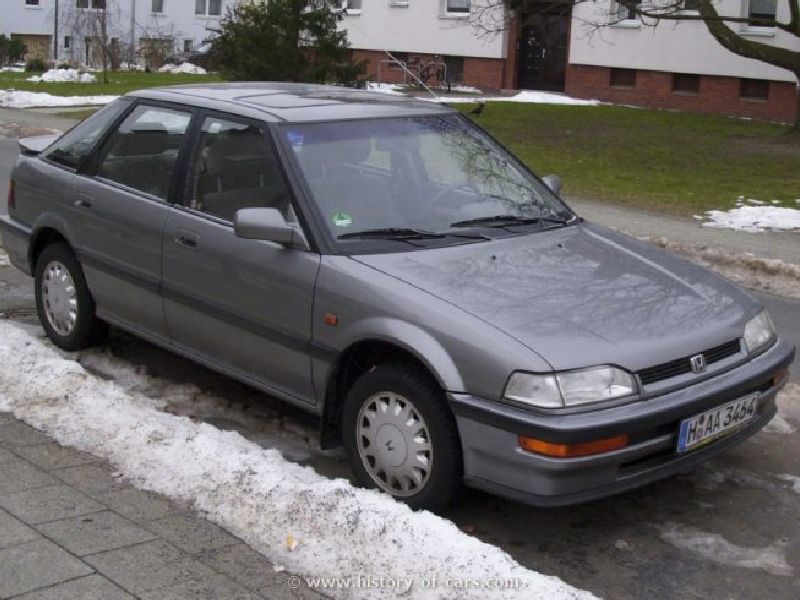 Honda Concerto (HW)
