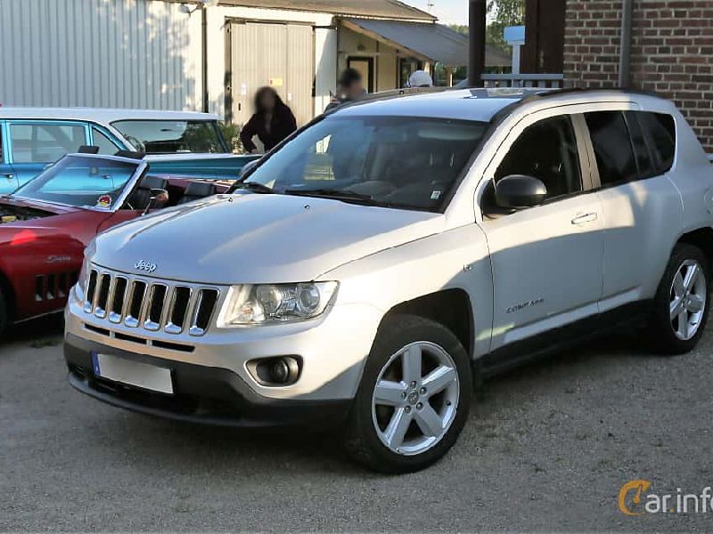 Jeep Compass I (MK)