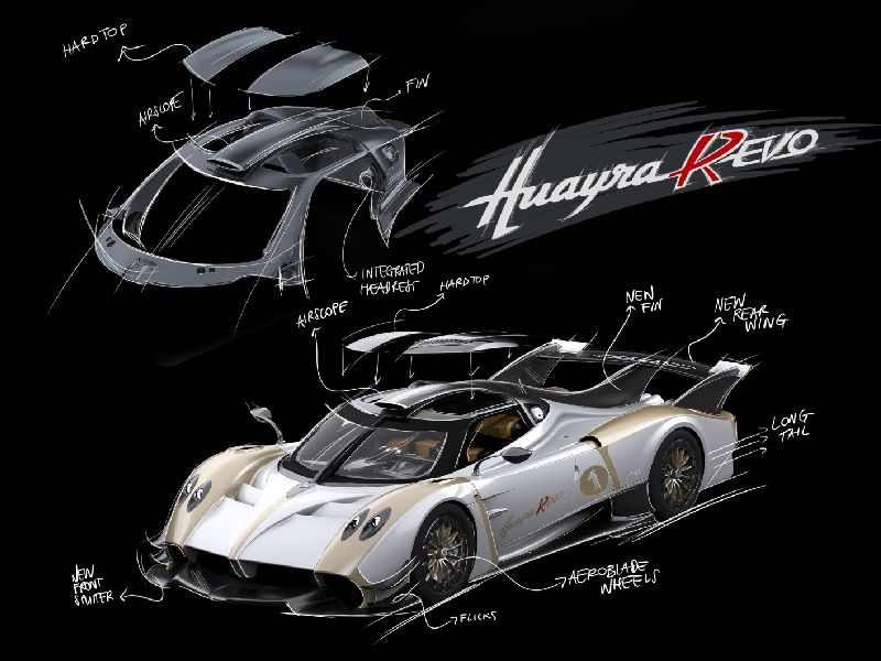 Pagani Huayra R Evo