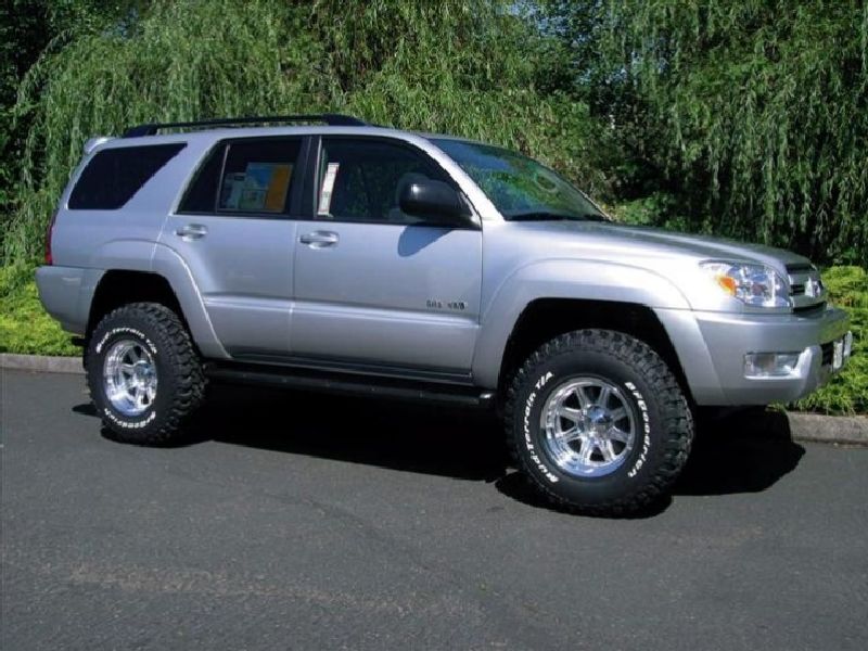 Toyota Highlander IV