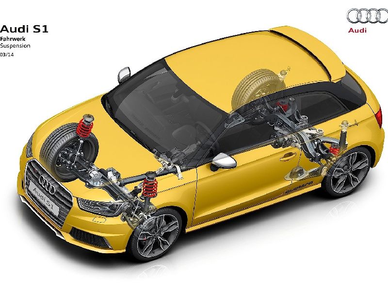 Audi S1