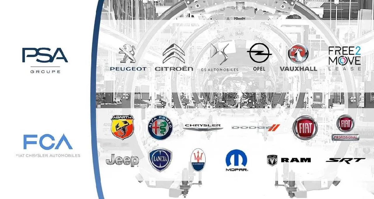 LA COMMISSION EUROPÉENNE DONNE SON FEU VERT POUR LA FUSION PSA/FIAT CHRYSLER