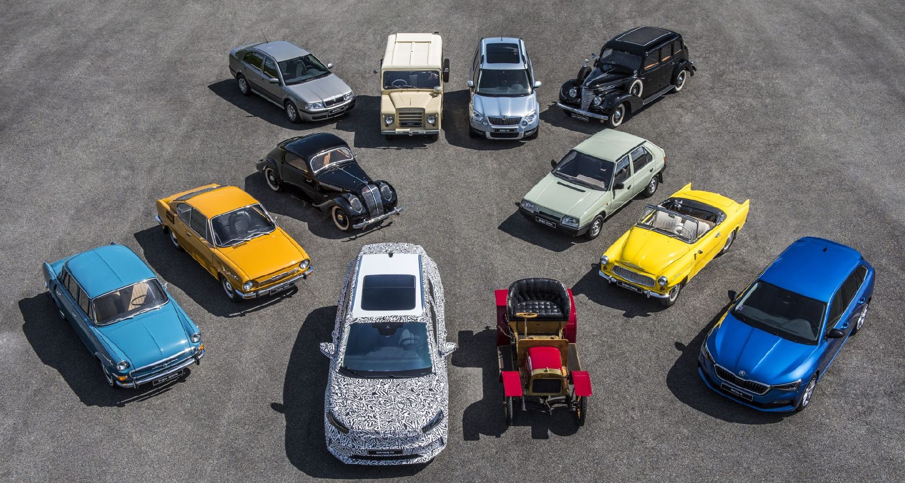 ŠKODA : 130 ANS D’HISTOIRE, DE LAURIN & KLEMENT À L’ÉLECTRIQUE