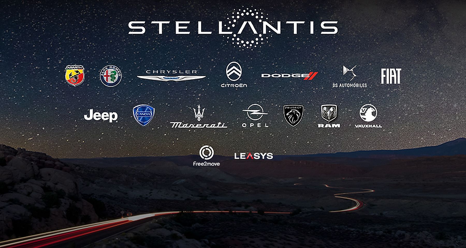 STELLANTIS : +10 % EN EUROPE, -21 % AU MOYEN-ORIENT ET EN AFRIQUE