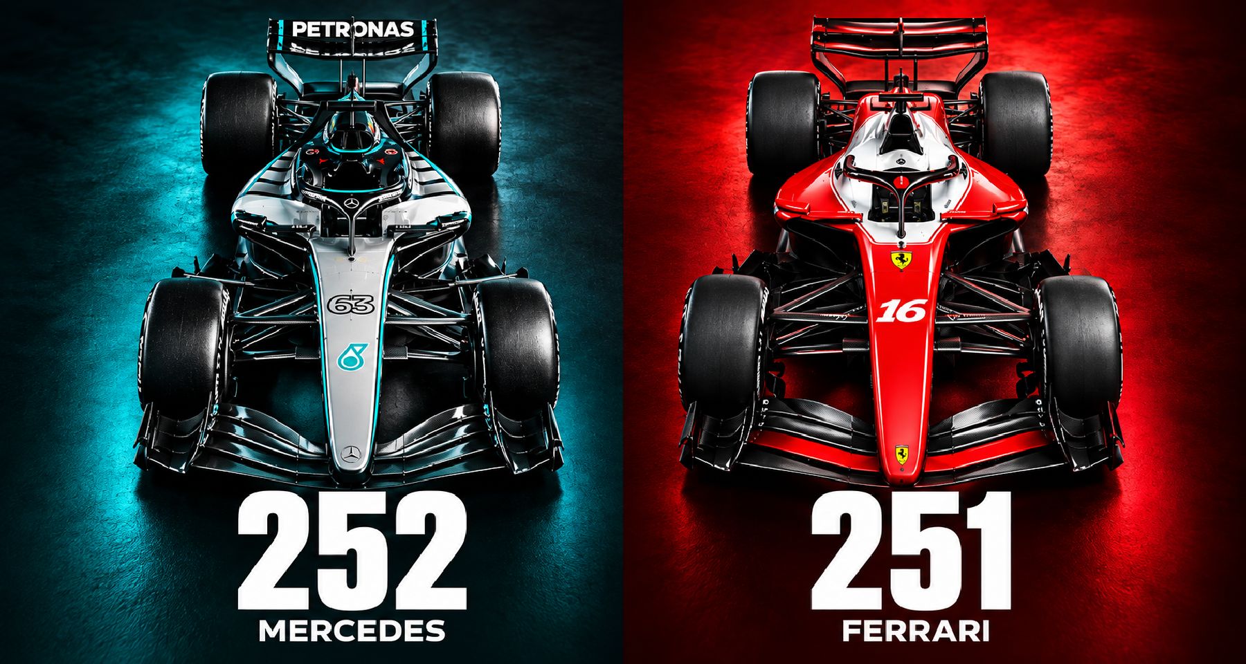 MERCEDES DÉPASSE FERRARI : 252 VICTOIRES COMME MOTORISTE EN F1