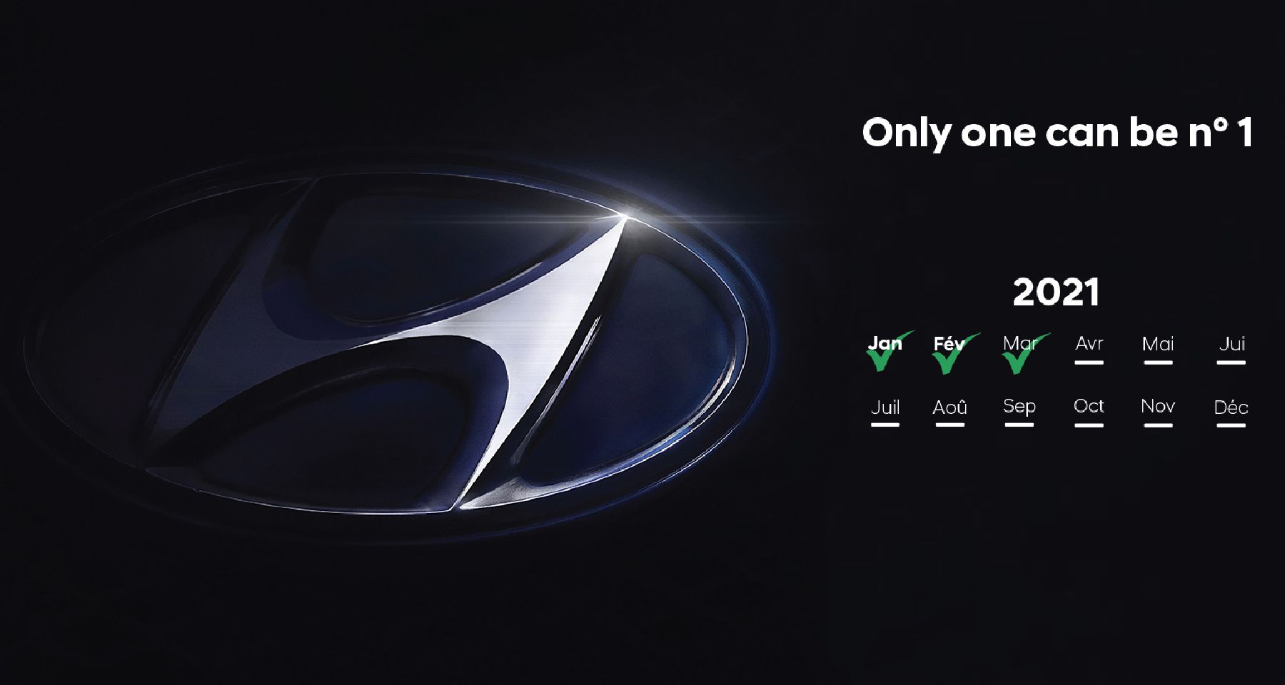 HYUNDAI CONFIRME SON LEADERSHIP EN TUNISIE SUR 3 MOIS CONSÉCUTIFS !